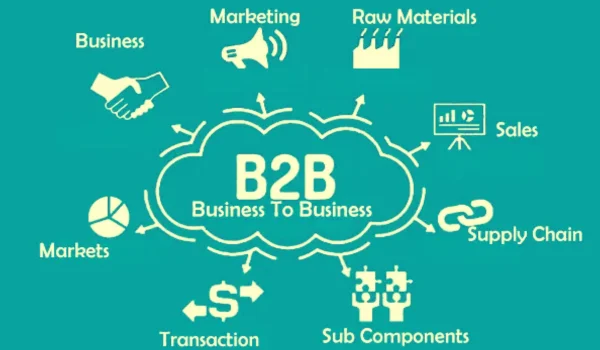 B2B Business Ideas